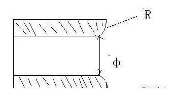 內圓倒圓角計算公式.jpg