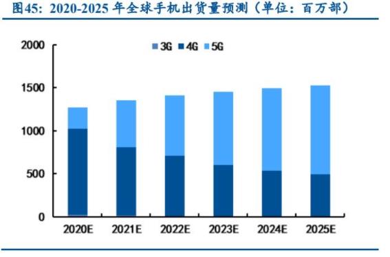 中商產(chǎn)業(yè)研究院預(yù)測，2025年我國數(shù)控機(jī)床產(chǎn)業(yè)規(guī)模將達(dá)4056億元。