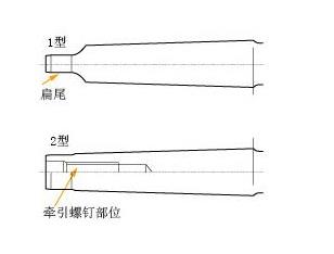 CNC加工中心立銑加工刀具的裝夾機構(gòu)刀柄和刀座來詳細了解下！